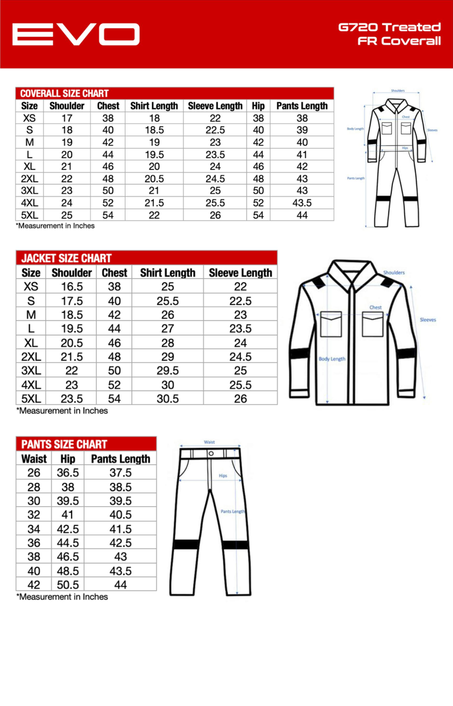 EVO - Treated FR Coverall G720, Ripstop Flame Retardant Cotton Fabric, 245 GSM